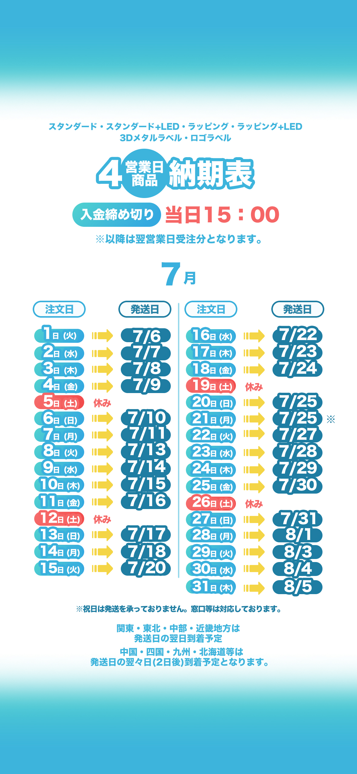 4営業日発送