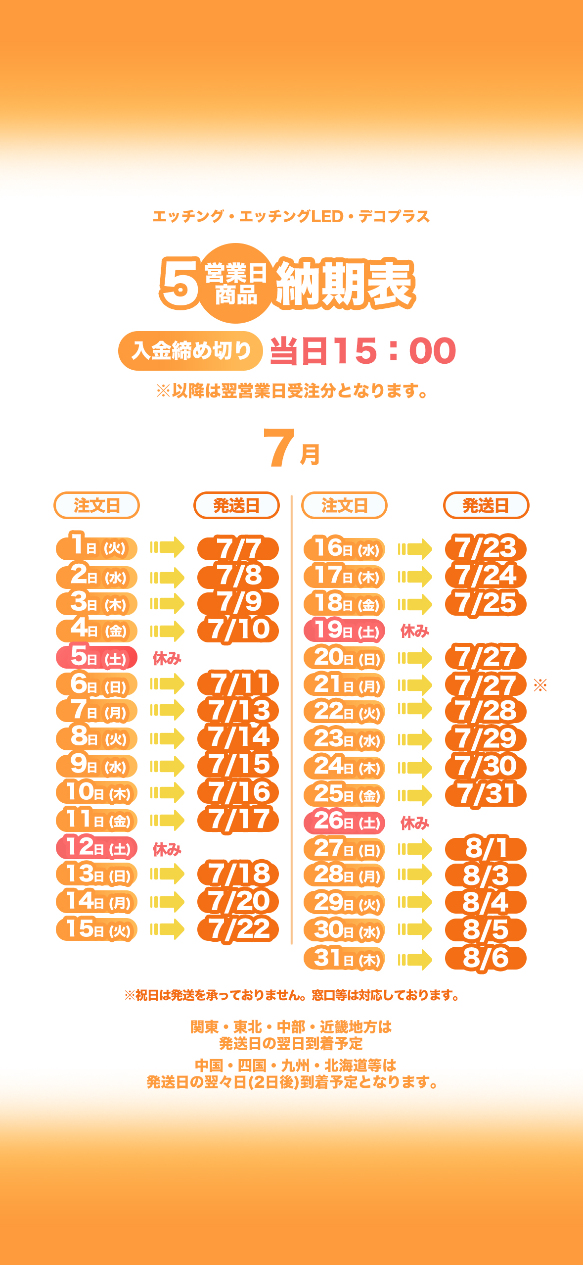 5営業日発送